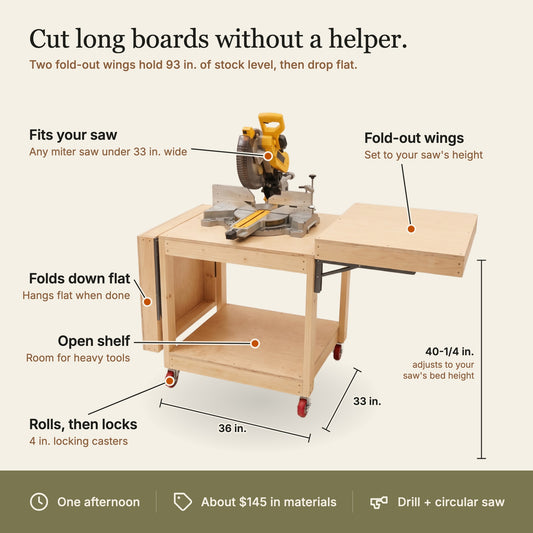 Compact miter saw station with one wing up and one folded down: fits saws under 33 in. wide, fold-out wings set to your saw's height, open shelf, 4 in. locking casters. 36 x 33 in. cart.