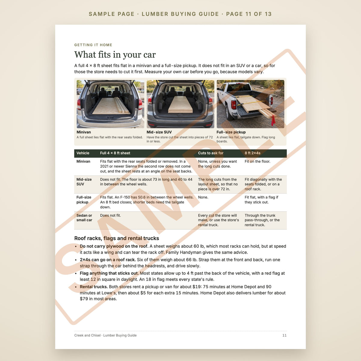 Lumber Buying Guide, sample page 11