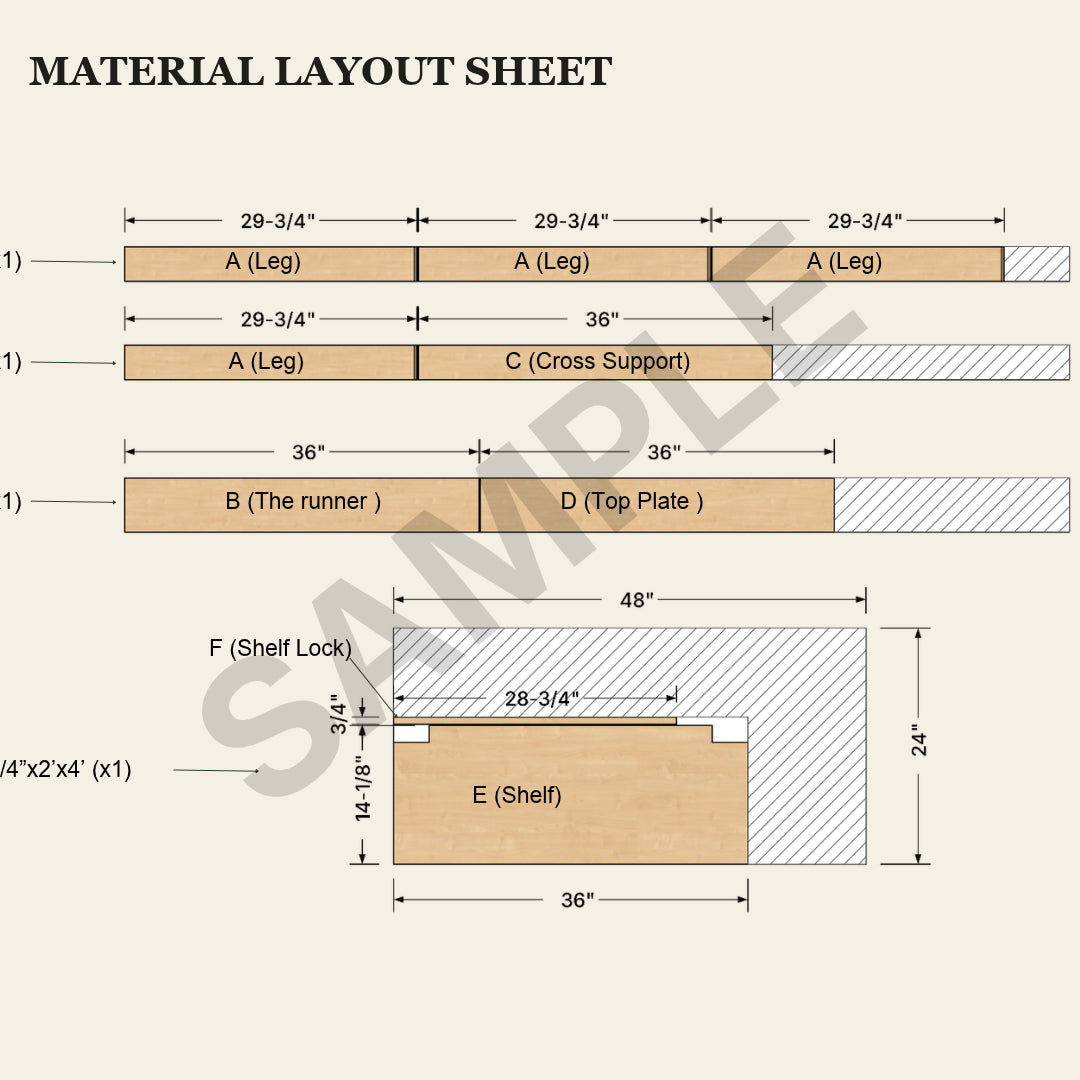 Sawhorse Plans