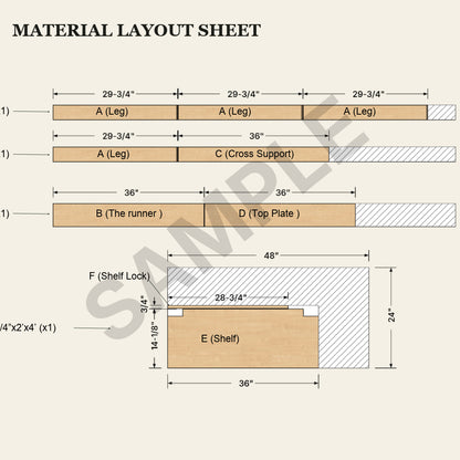 Sawhorse Plans