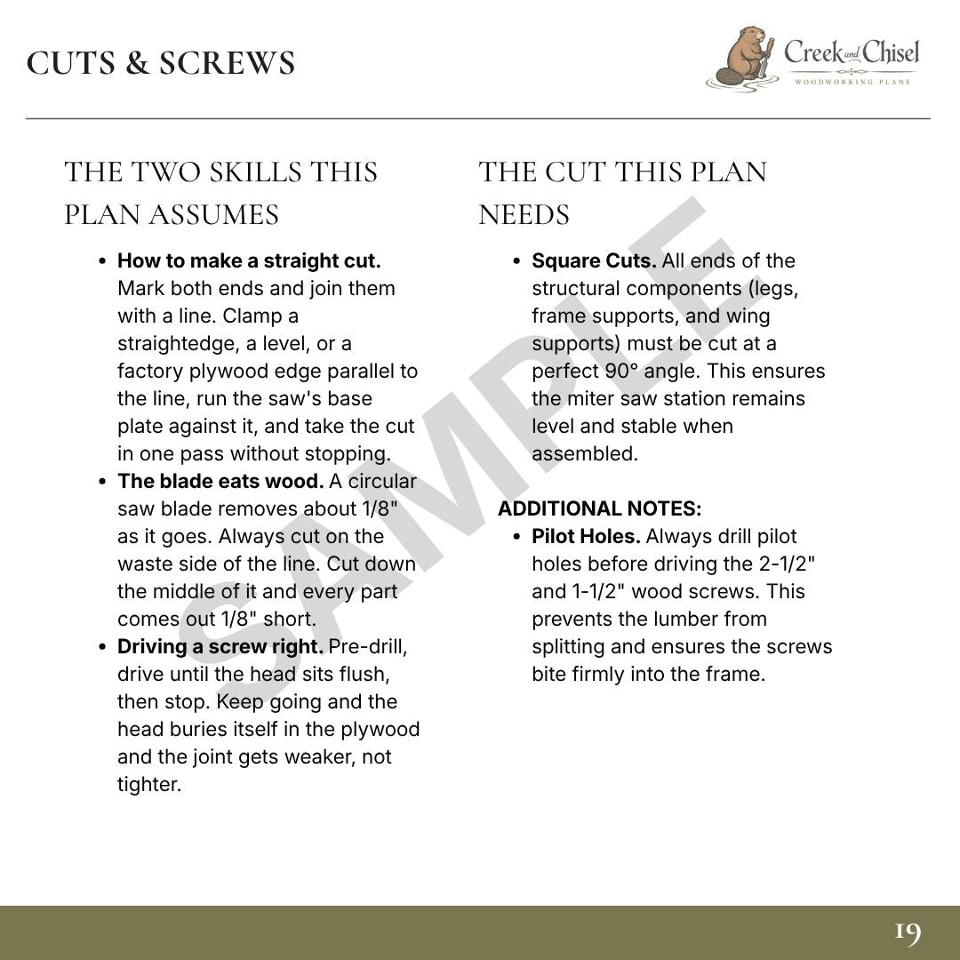 Compact Miter Saw Station Plans