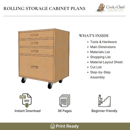 Rolling Storage Cabinet Plans