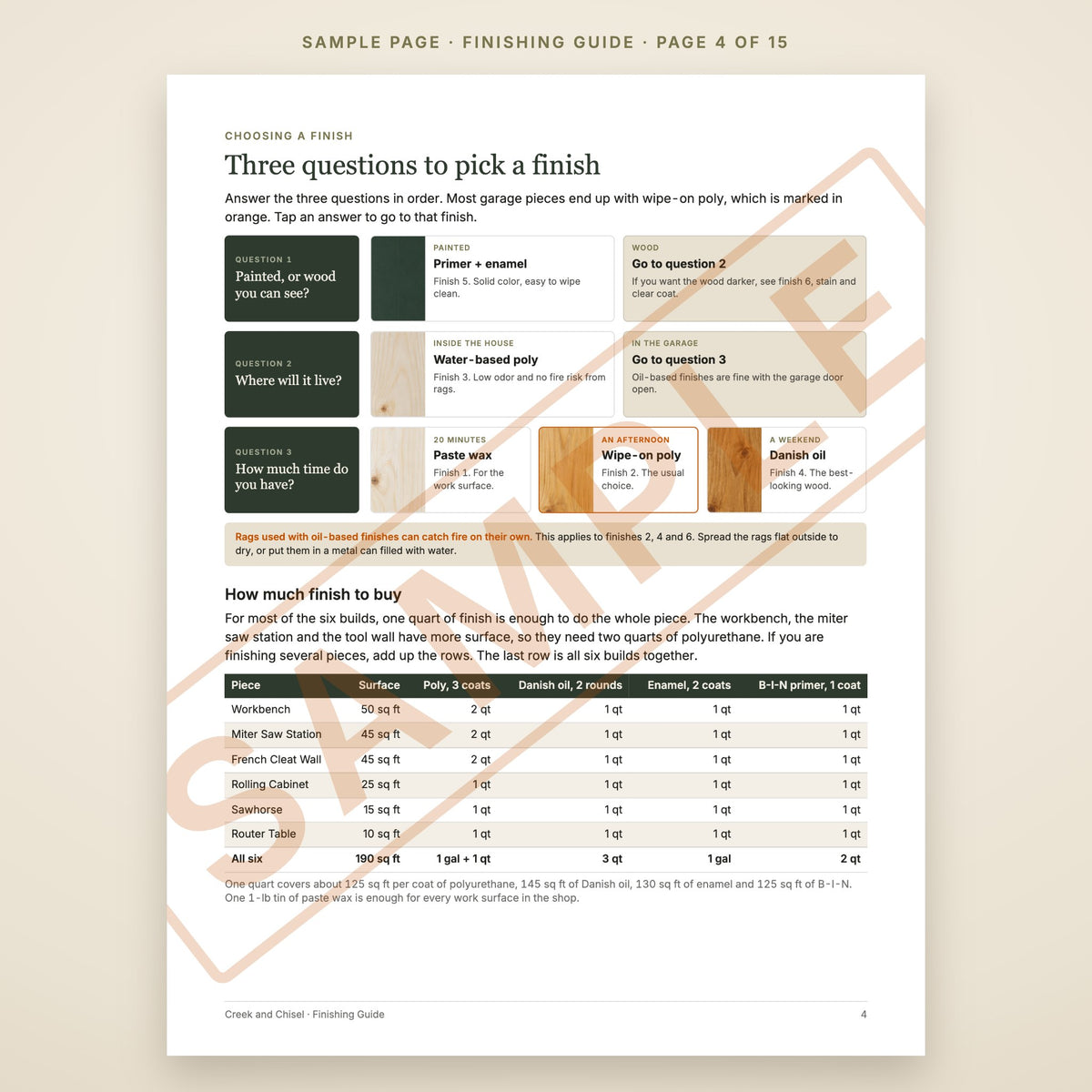 Finishing Guide, sample page 4